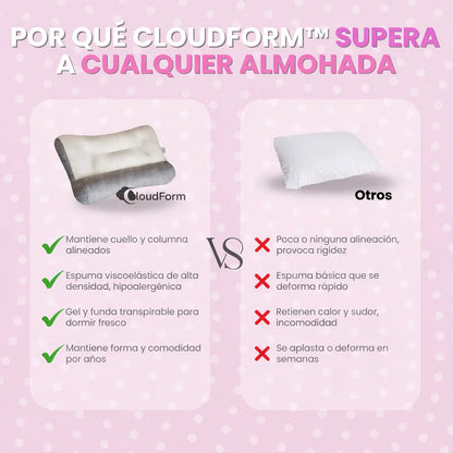 CloudForm™ - Despierta Sin Dolor Desde la Primera Noche